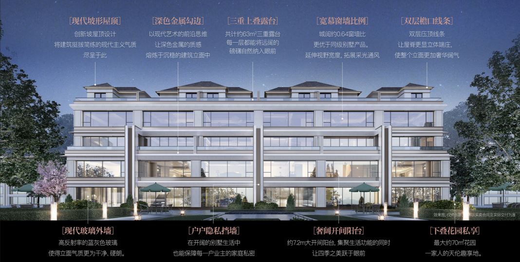 为什么城市别墅会成为重庆楼市新风口?