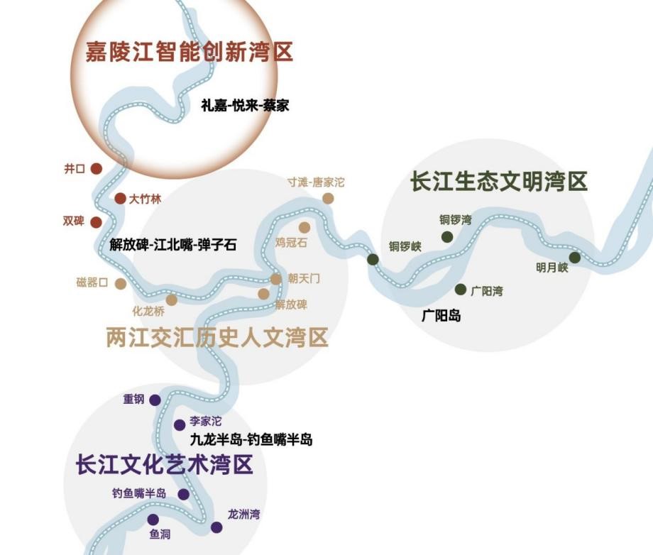 以城势所向 进阶北重庆大湾区时代